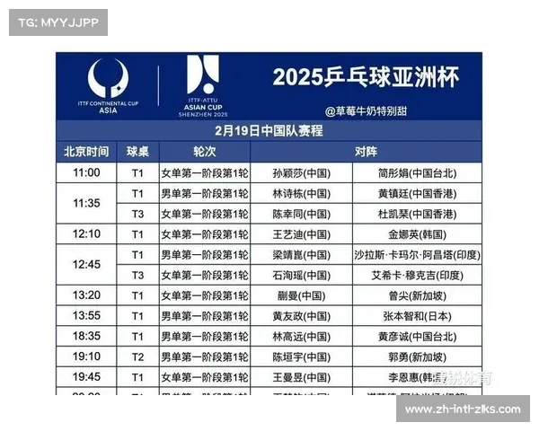 2025世俱杯6月21日赛程公布 全面解析最新比赛时间表 2025世俱杯6月21日赛程公布 全面解析最新比赛时间表