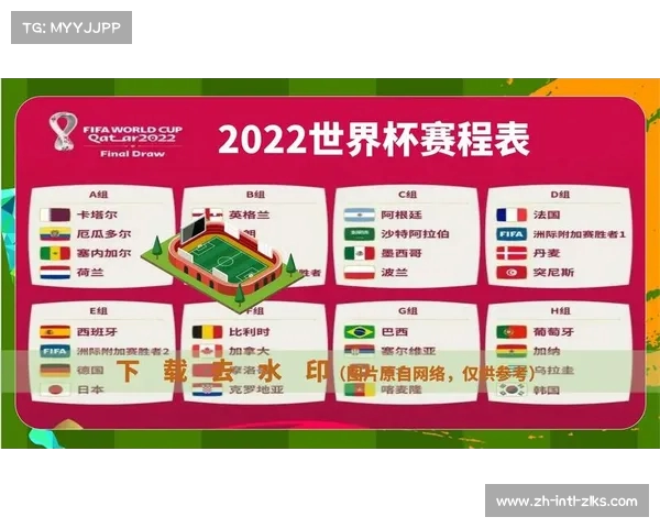 2022世界杯西班牙赛程全解析与直播时间安排一览 2022世界杯西班牙赛程全解析与直播时间安排一览