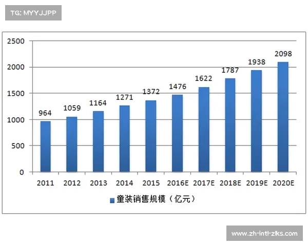 中超概念股投资价值探讨及市场前景深入分析 中超概念股投资价值探讨及市场前景深入分析